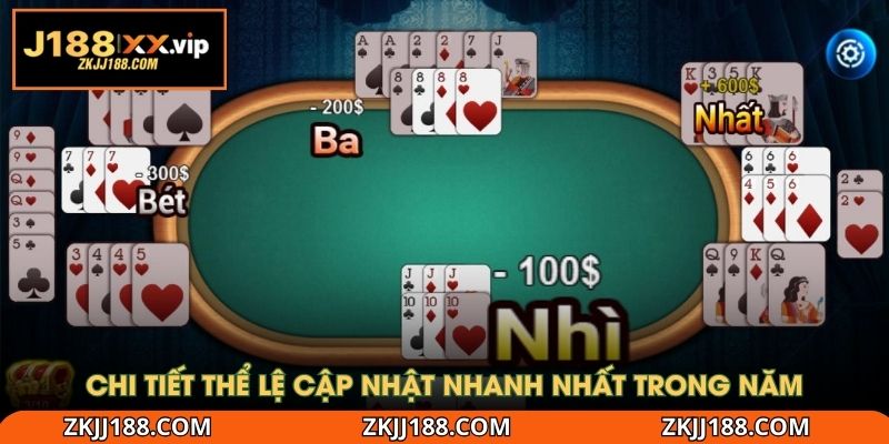 Chi tiết thể lệ cập nhật nhanh nhất trong năm