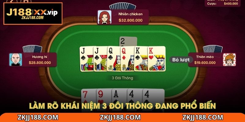 Làm rõ khái niệm 3 đôi thông đang phổ biến