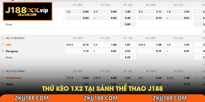 Thử kèo 1X2 tại sảnh Thể Thao J188