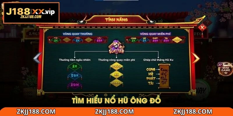 Tìm hiểu nổ hũ Ông Đồ