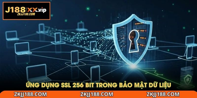 Ứng dụng SSL 256 bit trong giữ gìn tài liệu