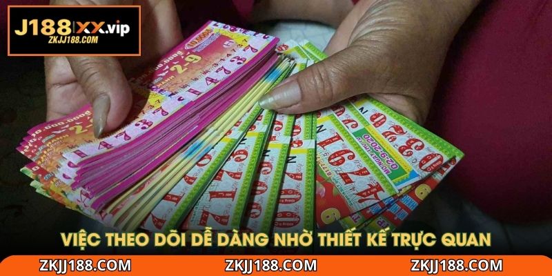 Việc theo dõi dễ dàng nhờ thiết kế trực quan